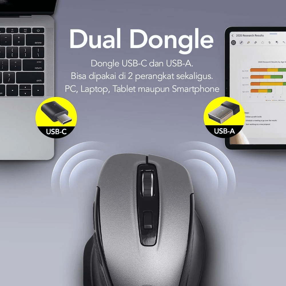 Micropack Mouse Wireless - Dual Receiver USB-C & USB-A - 6 Buttons - Easy Switch - MP-752W - SFI Group - 3