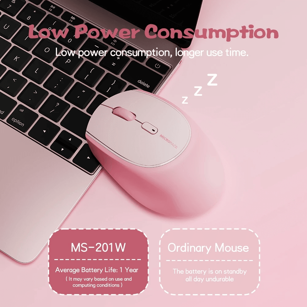Micropack Mouse Wireless & Bluetooth - Silent Click - Soft Touch - 3 Devices - MS-201W - SFI Group - 2