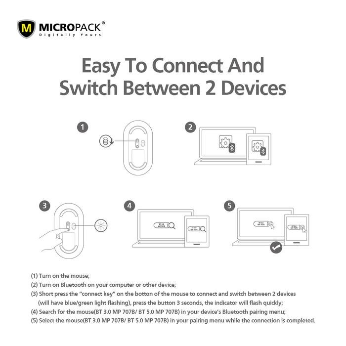 Micropack Mouse Dual Bluetooth 5.0 & 3.0 Inspire 2 - MP-707B INSPIRE2 - SFI Group - 3